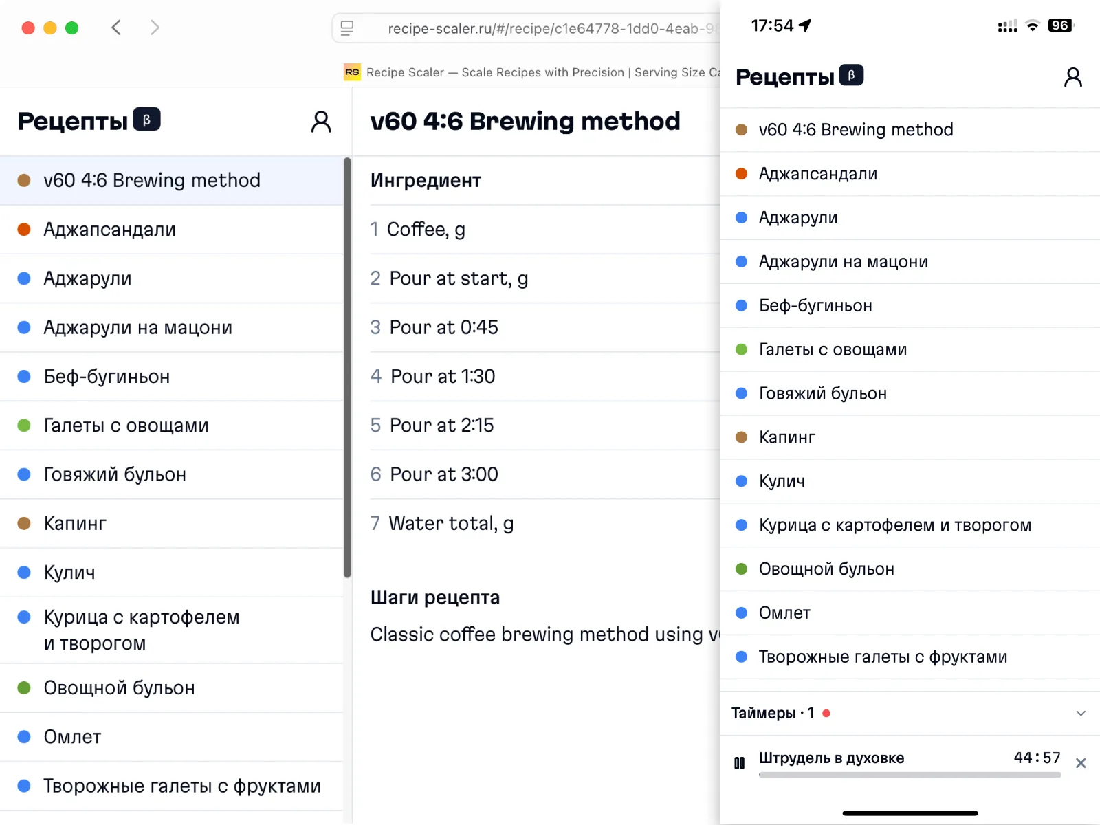 Менеджер рецептов Recipe Scaler